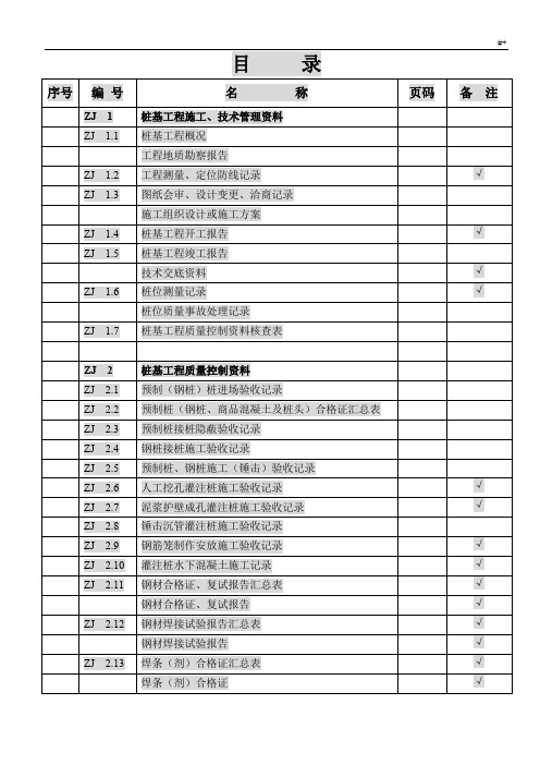 江苏地区新编桩基资料(1.2.3.)清单目录及其表格标准表格