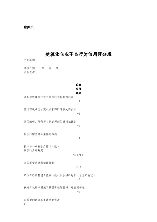 建筑业企业不良行为信用评分表-苏州工业园区