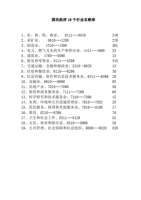 国民经济行业名称库分类四位行业代码