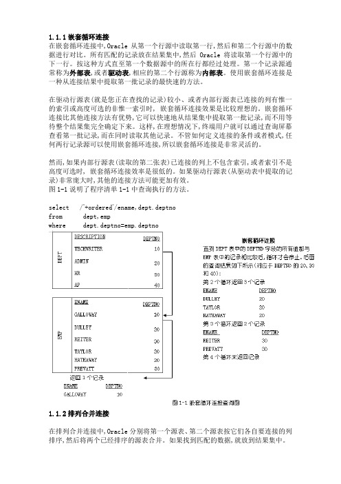 Oracle几种常用的表连接方式