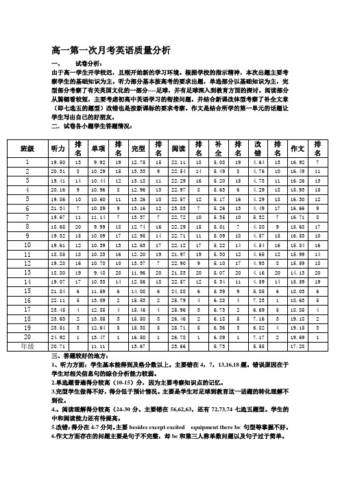 高一第一次月考英语质量分析