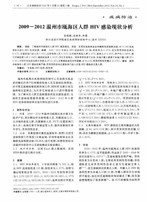 2009--2012温州市瓯海区人群HIV感染现状分析