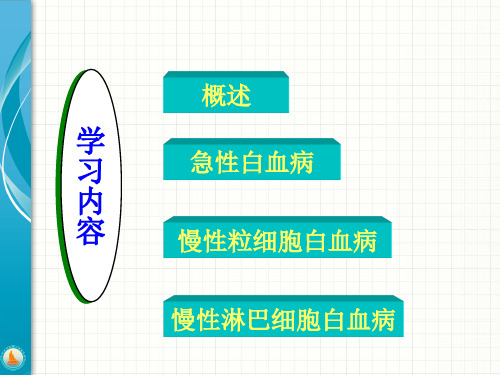 内科学：白血病