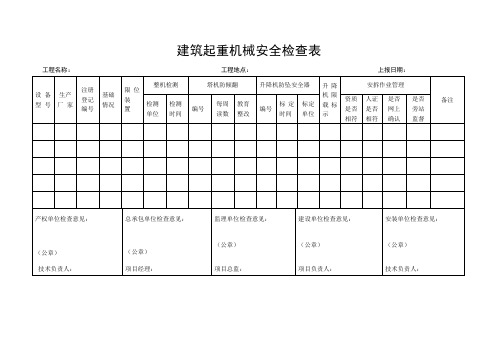 建筑起重机械安全检查表