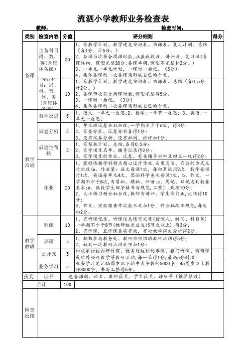 流泗小学教师业务检查表