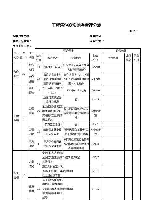 [精品工厂表格]03工程承包商实地考察评分表