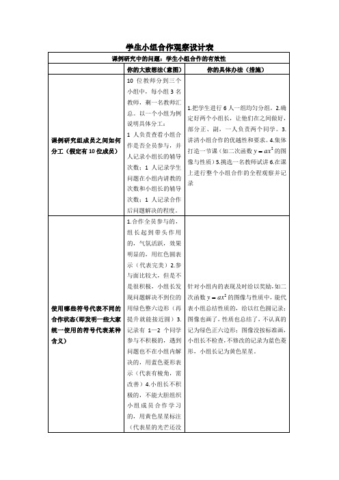 小组学习合作观察设计表