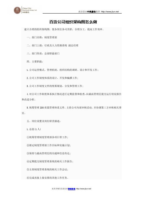 百货公司组织架构图怎么做