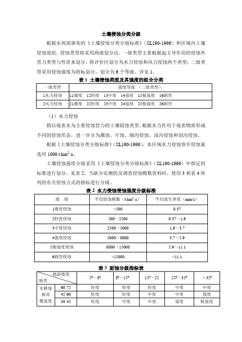 土壤侵蚀分类系统