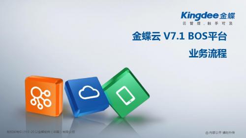 金蝶云K3 Cloud V7.1_产品培训_BOS_业务流程