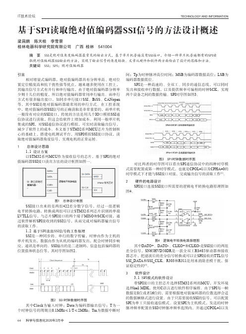 基于spi读取绝对值编码器ssi信号的方法设计概述