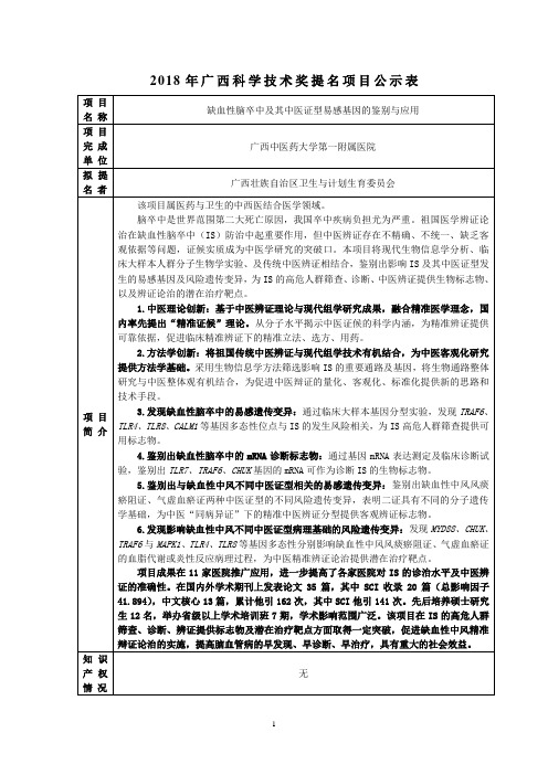 2018年广西科学技术奖提名项目公示表