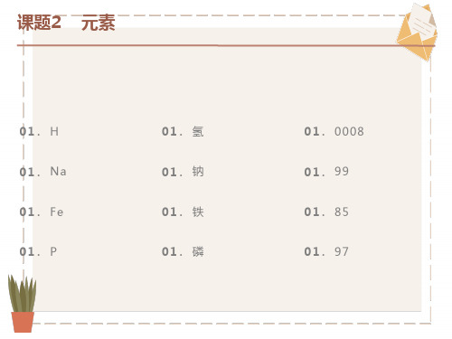 人教版九年级化学上元素PPT优秀课件