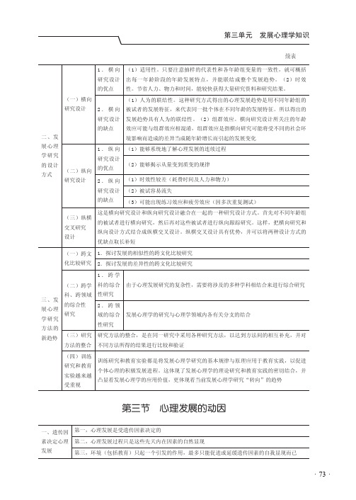 第三节 心理发展的动因[共2页]