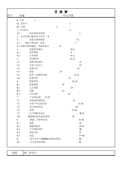 某某五金公司质量管理手册