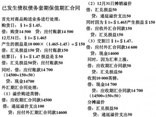 国际会计PPT