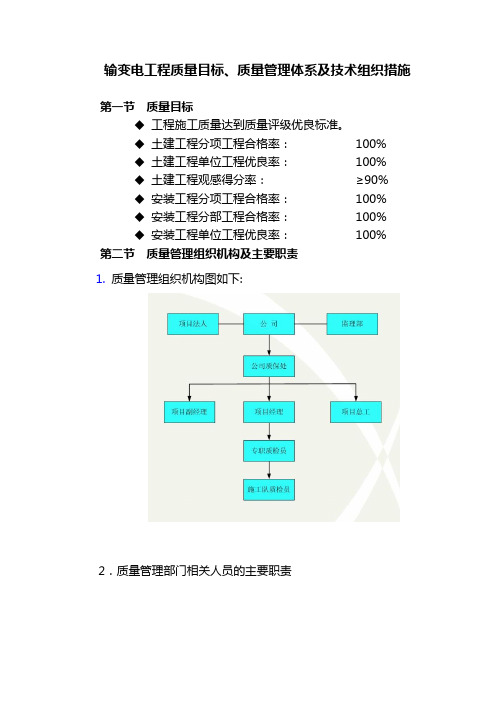 输变电工程质量目标、质量管理体系及技术组织措施