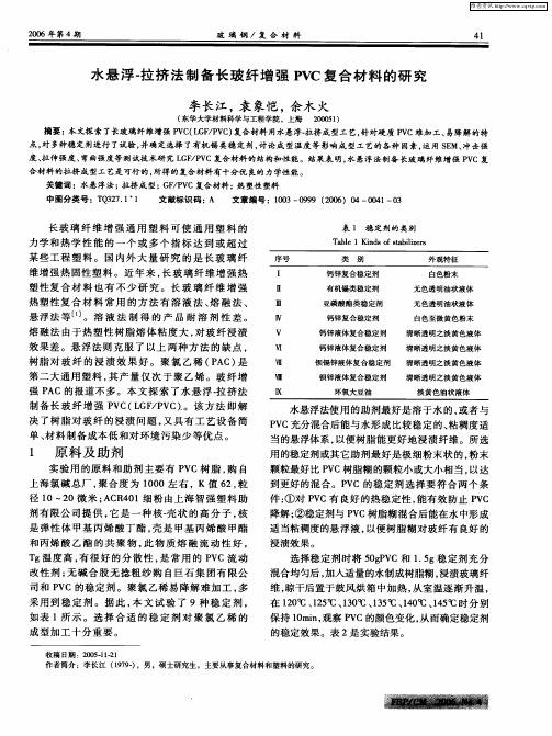 水悬浮-拉挤法制备长玻纤增强PVC复合材料的研究