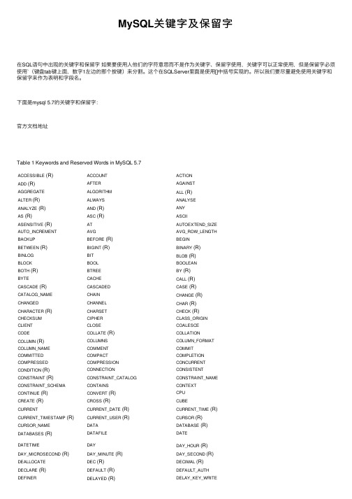 MySQL关键字及保留字