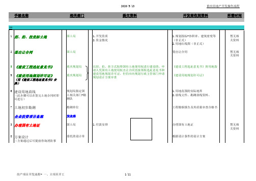 重庆开发流程(全过程,十分全面)