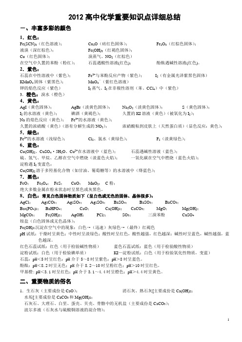 (完整版)2012届新课标高中化学重要知识点详细总结 修正版