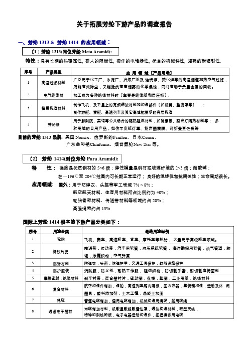 芳纶产品调查报告