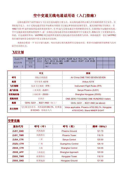 空中交通无线电通话用语(入门指南)