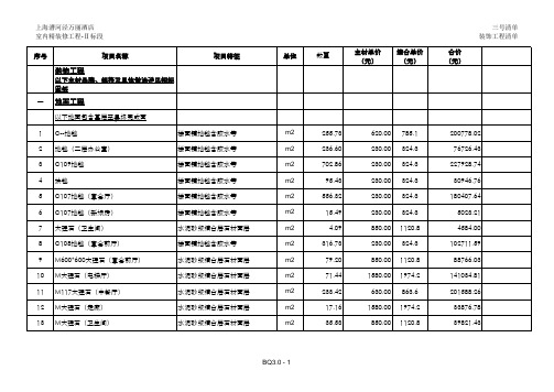 上海五星级酒店精装修预算清单(标准模板)