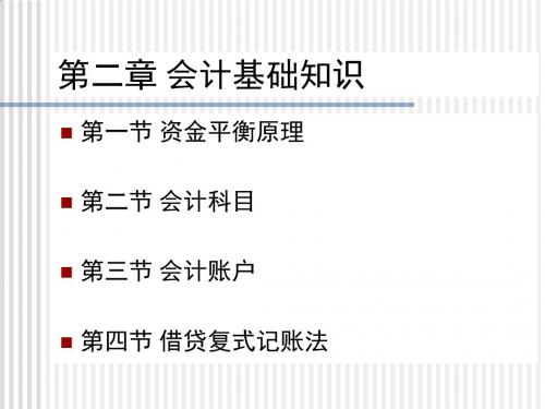 会计基础知识专项培训PPT(58张)