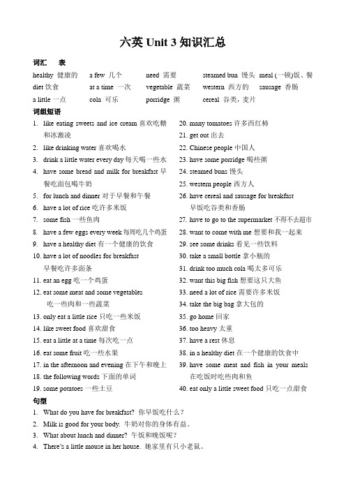 六年级下册英语素材-Unit 3 A healthy diet 知识点 译林版