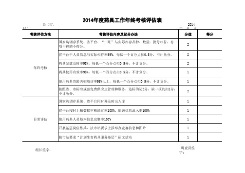 药具年终考核评估表