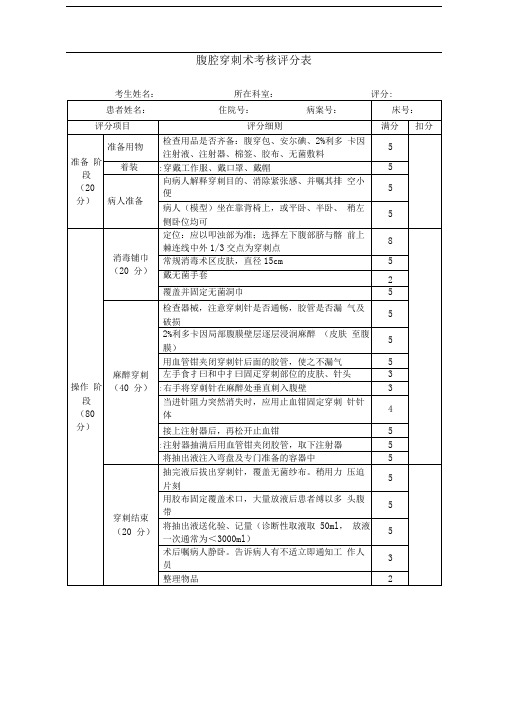 四大穿刺考核评分表