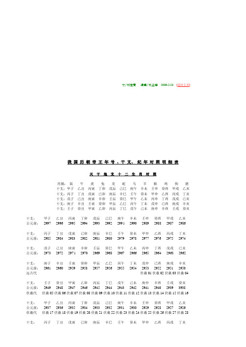 帝王年号、干支、纪年与西元对照表