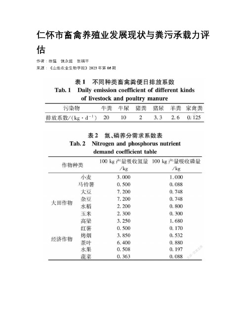 仁怀市畜禽养殖业发展现状与粪污承载力评估