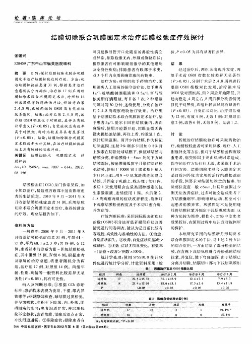 结膜切除联合巩膜固定术治疗结膜松弛症疗效探讨