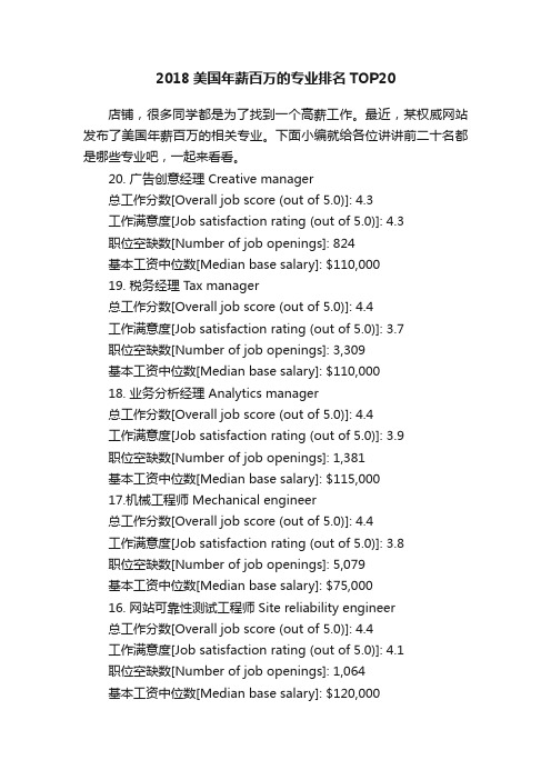 2018美国年薪百万的专业排名TOP20