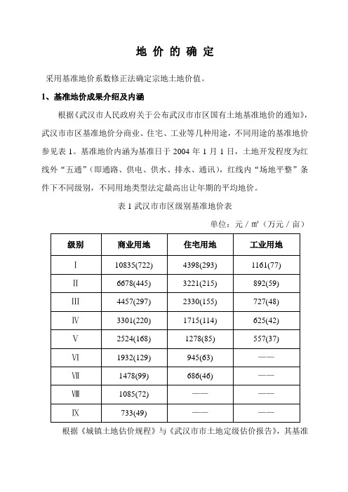 武汉土地价格与投资估算