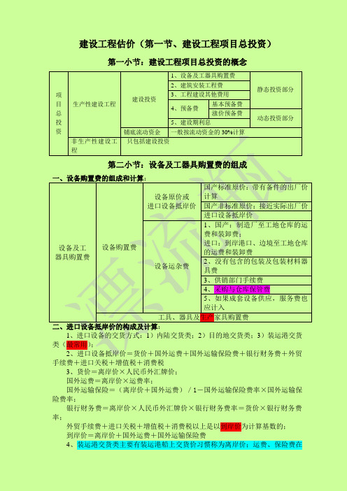 2014版一级建造师建设工程经济第三章九节整理要点