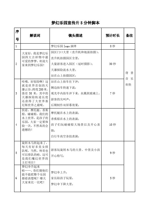 梦幻乐园宣传片5分钟脚本