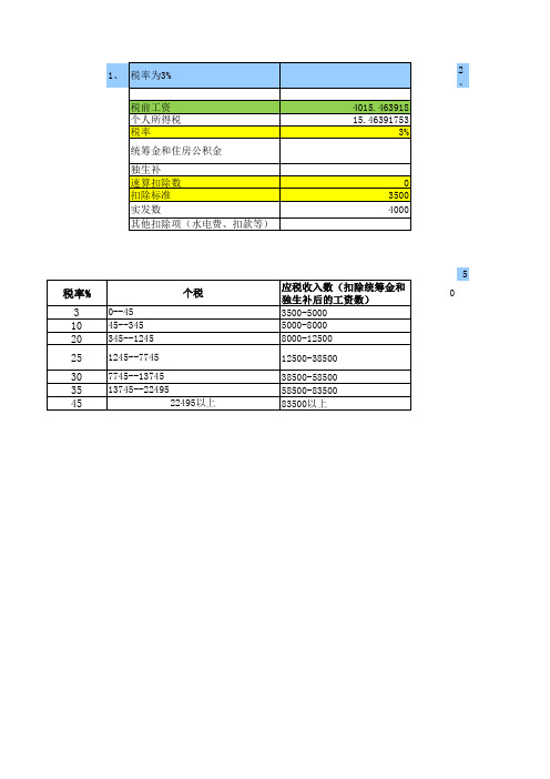 个人所得税倒算模板