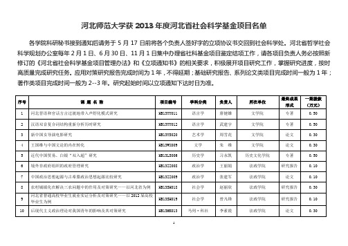 河北师范大学获2013年度河北省社会科学基金项目名单