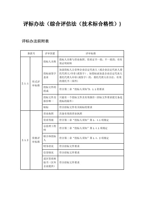 评标办法综合法技术标合格性