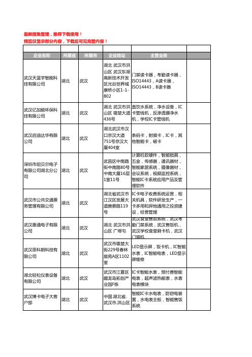 新版湖北省IC卡工商企业公司商家名录名单联系方式大全215家