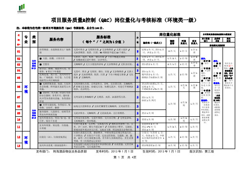 环境一级服务质量&控制(Q&C)岗位量化及考核标准