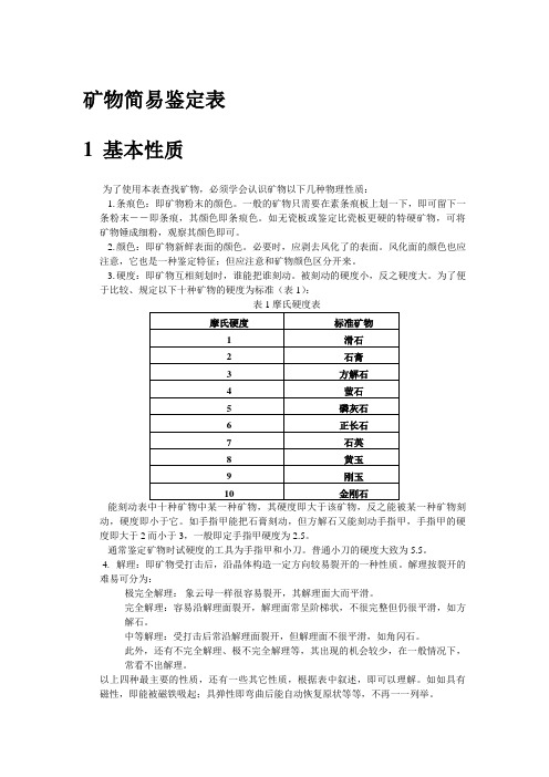 矿物鉴定表