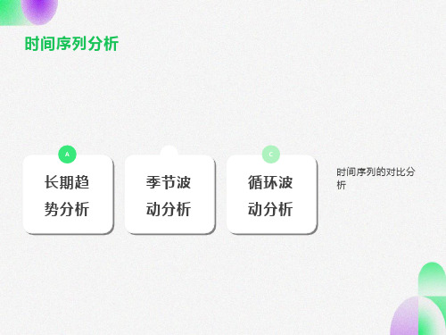 统计学教程含spss十时间序列