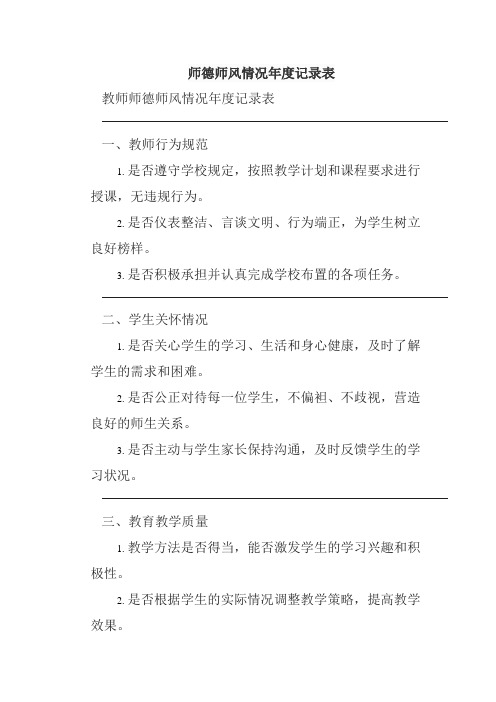 师德师风情况年度记录表