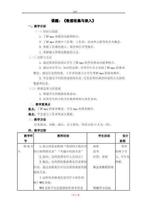 数据收集与b编辑