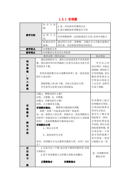 七年级数学上册 1.2.1 有理数教案 (新版)新人教版 (2)