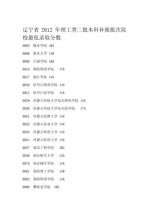 辽宁省2012年理工类二批本科补报批次院校最低录取分数之三